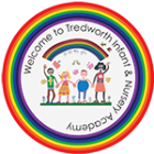 Tredworth Infant and Nursery Academy